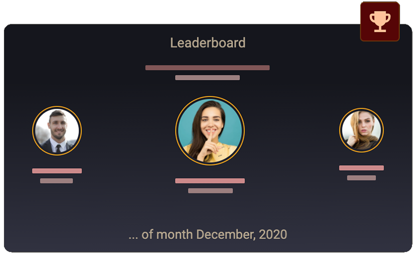 Customer Leaderboard Contest