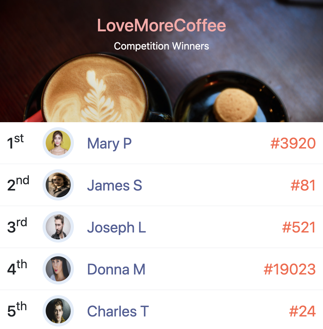 Contest Winners Leaderboard